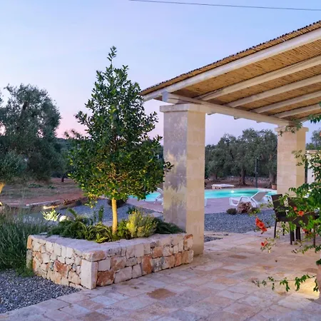 Villa Philos By Rentbeat