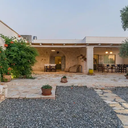 Philos By Rentbeat Villa