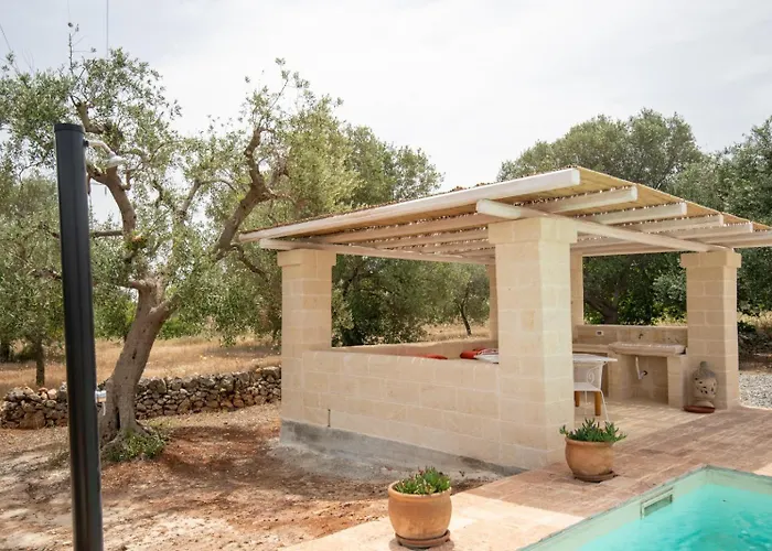 Philos By Rentbeat Villa Ostuni